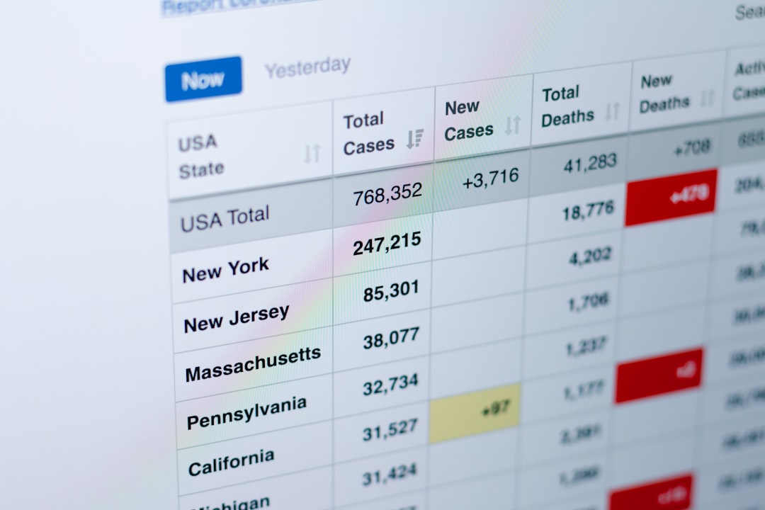 A map-style graphic comparing permit and impact fee variability across U.S. regions